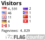 free counters