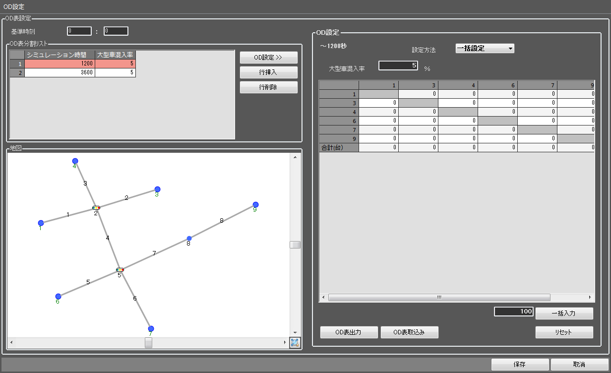 Od表設定とは Tiss Net Cloud