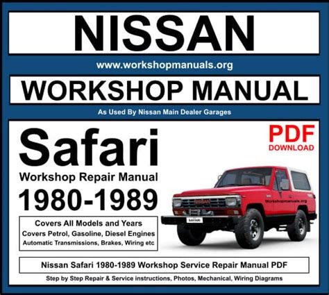 Free Nissan Safari Workshop Manual Free (PDF / ePub)