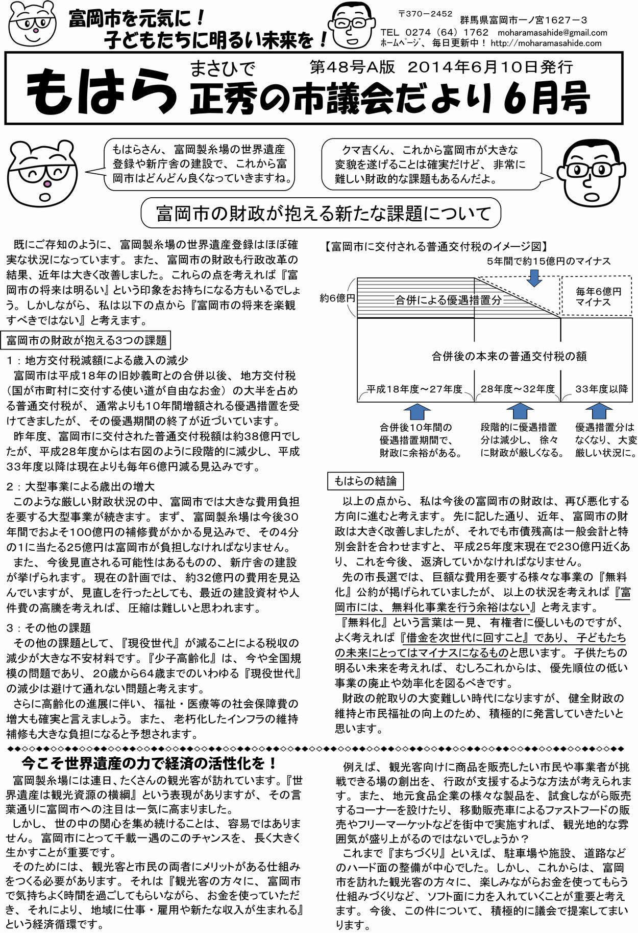富岡市議会議員 茂原正秀 もはらまさひで ウェブサイト ２０１４年７月