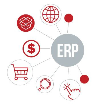 erp icons  erp software blog