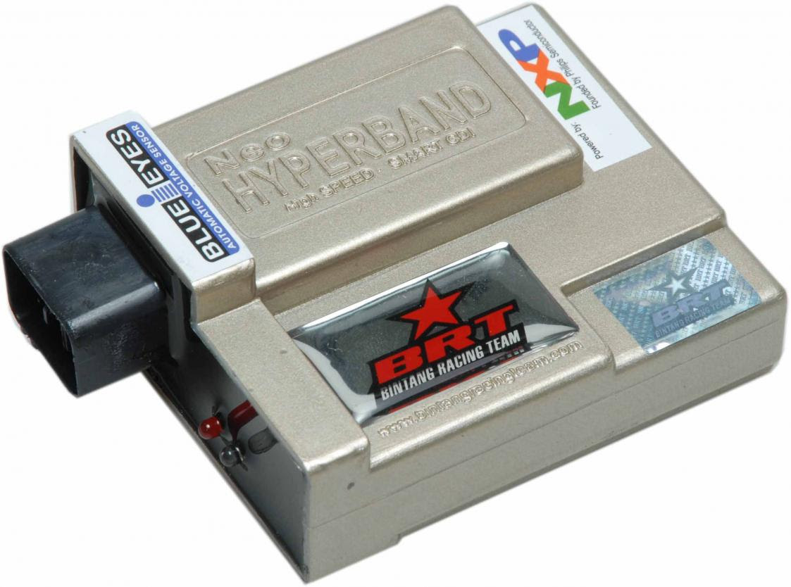 neo-hyperband-s