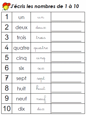 Ecrire En Lettres Les Nombres De 1 A 10 Les Bonnes Notes De Jr