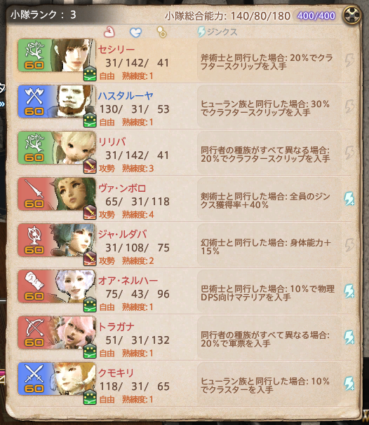 とことんクールな隊長はサボり気味 Lost Hollow In Eorzea