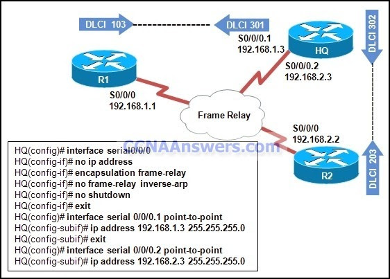 Exam 2012 Exam 2012 thumb CCNA 4 Final Exam Answers 2011