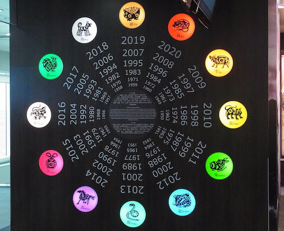 Younger generations turn to fortune-telling, zodiac signs ...