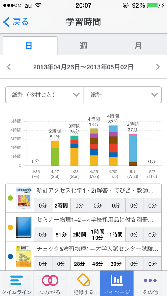 受験勉強 暗記におすすめのやる気アップアプリ