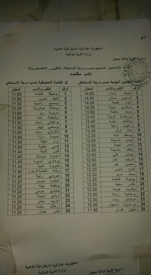  نتائج نائب مقتصد 2015 مديرية التربية لولاية جيجل