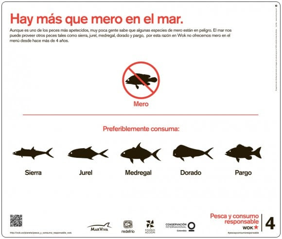 Semana Santa: los pescados que SI y NO se pueden comer 
