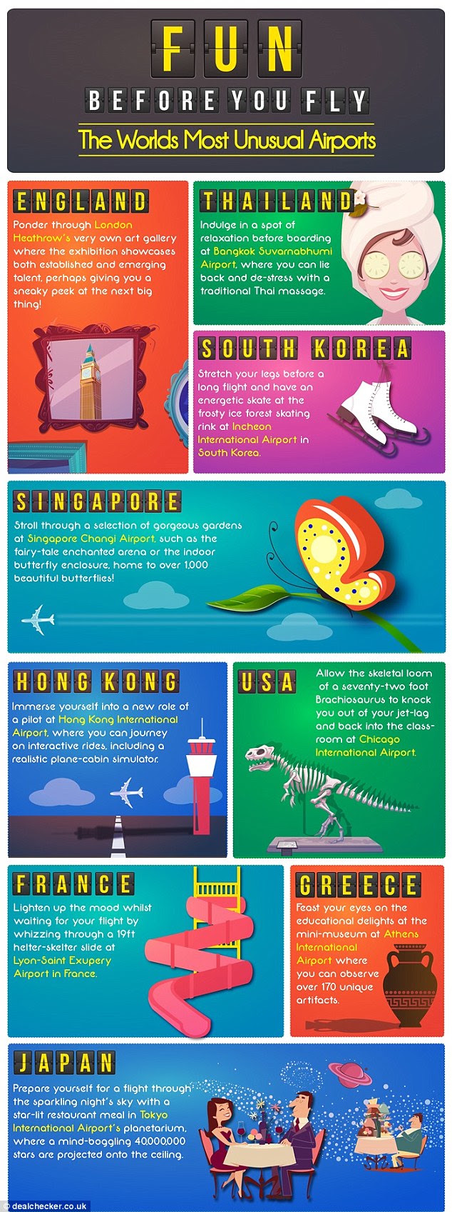 No longer just duty-free shops: Infographic shows range of quirky features at airports around the world