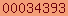 blogspot stats
