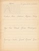 cahie n8 methode ecriture p7