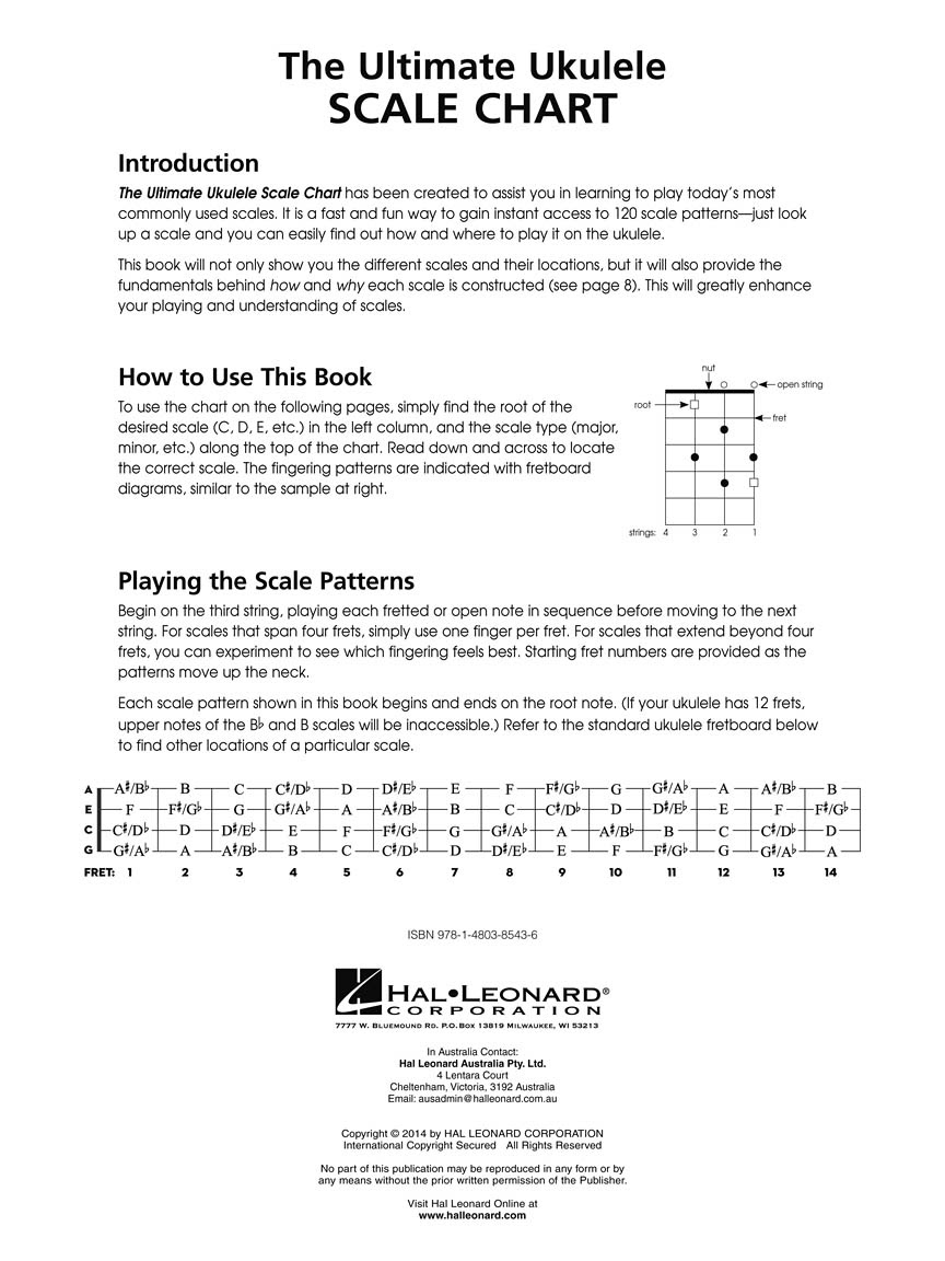 The Ultimate Ukulele Scale Chart 126203