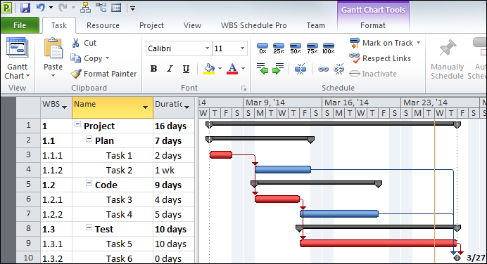 Wbs Schedule Pro Wbs Charts Amp Network Charts Integrated