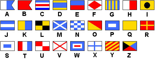 n code phonetic pavillons Alphabet â des LaToileScoute n code phonetic pavillons Alphabet â des LaToileScoute