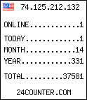 free web counter