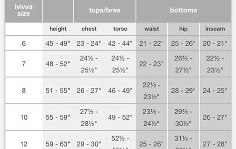 Find Your Perfect Fit with ivivva Lululemon Size Chart: Ultimate Guide for Comfortable Active Wear