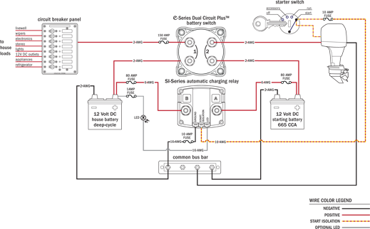 Upgrading Battery Switching and Charge Management with the ADD A BATTERY Dual Circuit System