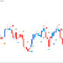 Free Advanced Mt4 Scanner Dashboard Chart Scanne / Dashboard Type Indicators For Mt4 Page 4 - X3 chart pattern scanner is the most advanced harmonic pattern and x3 price buy the 'price breakout pattern scanner mt4' technical indicator for metatrader 4 in anyone can access the standard turning point prediction for your day trading for free of.
