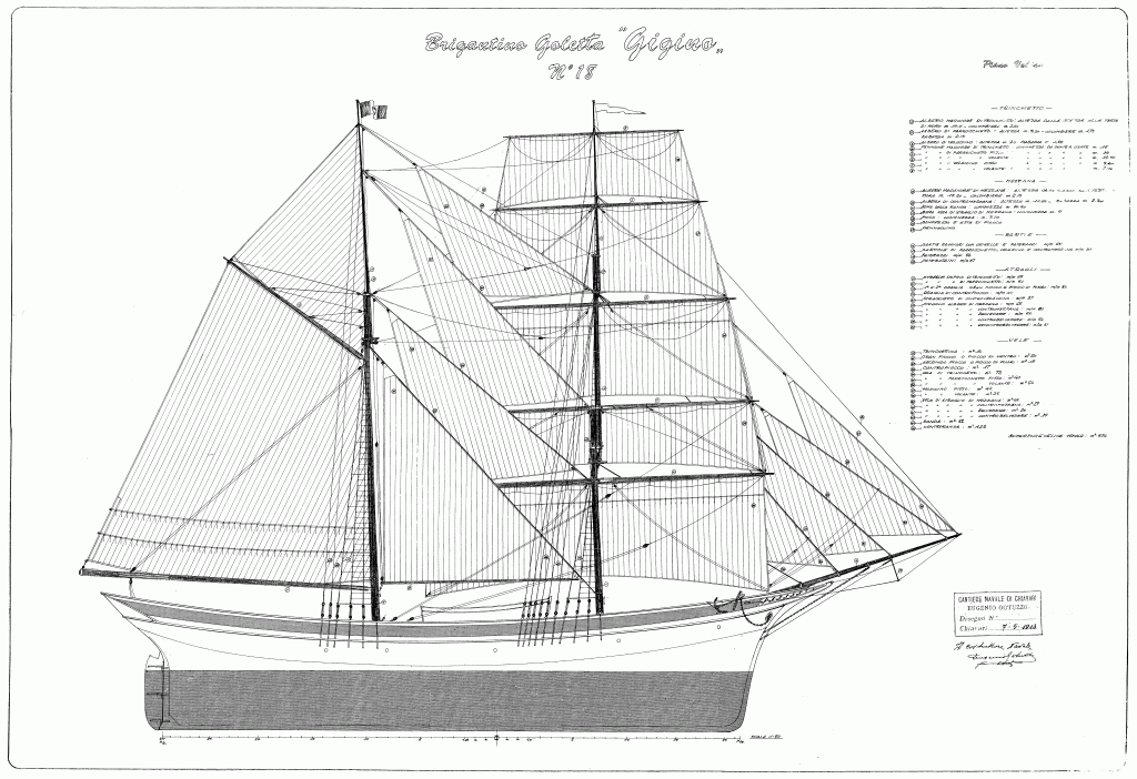 Brigantine Schooner Gigino The Model Shipwright
