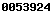 blogger web statistics