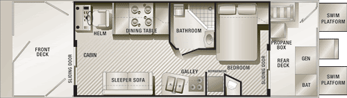 Pontoon House Boats are excellent, Tips, Video's, Plans ...