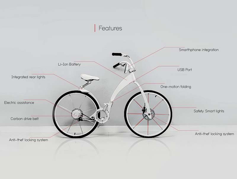 Gi Bike features IIHIH