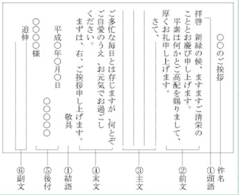 日语书信的写法一一般书信的基本格式中文日语商务书信格式 爱华网
