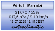 Meteoclimatic Pòrtol