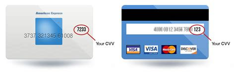 Cash and checks are easy to lose, and credit cards are handy but potentially dangerous if not managed wisely. What is CVV FILMON TV LIVE TV MOVIES AND SOCIAL TELEVISION