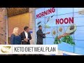 Dr. Now’s ‘lb Life’ Diet Plan Menu Is a Great Place to Start Losing Weight - Dr nowzaradan