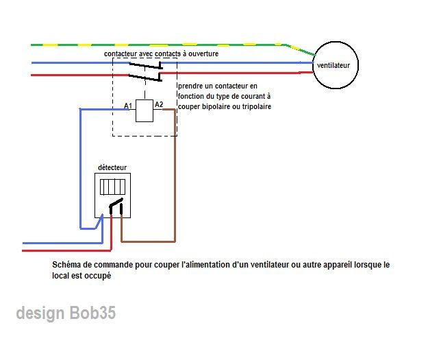 Conseils des bricoleurs - Dépanner installation électrique - installer