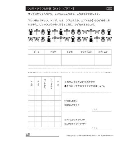 2年算数プリント 表 グラフと時計 表 グラフ4