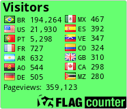 free counters