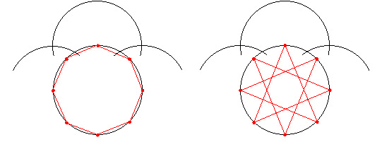 正七角形の作図 教材作家