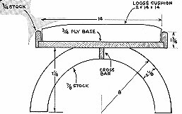 Details for Footstool Plans
