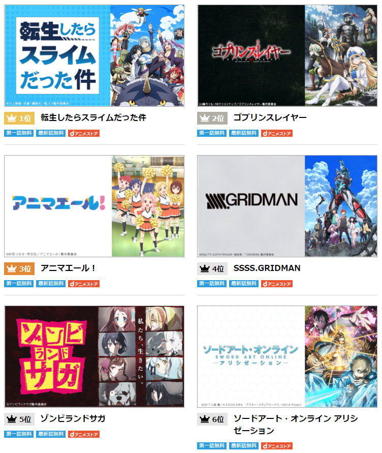 外国人 日本で人気の18年秋アニメランキングを見ていこう ２ch トピックス 速報まとめたよ