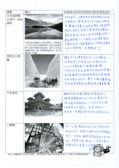 http://ebook.slhs.tp.edu.tw/books/slhs/36/ 103年日本文化體驗教育旅行學生學習成果冊