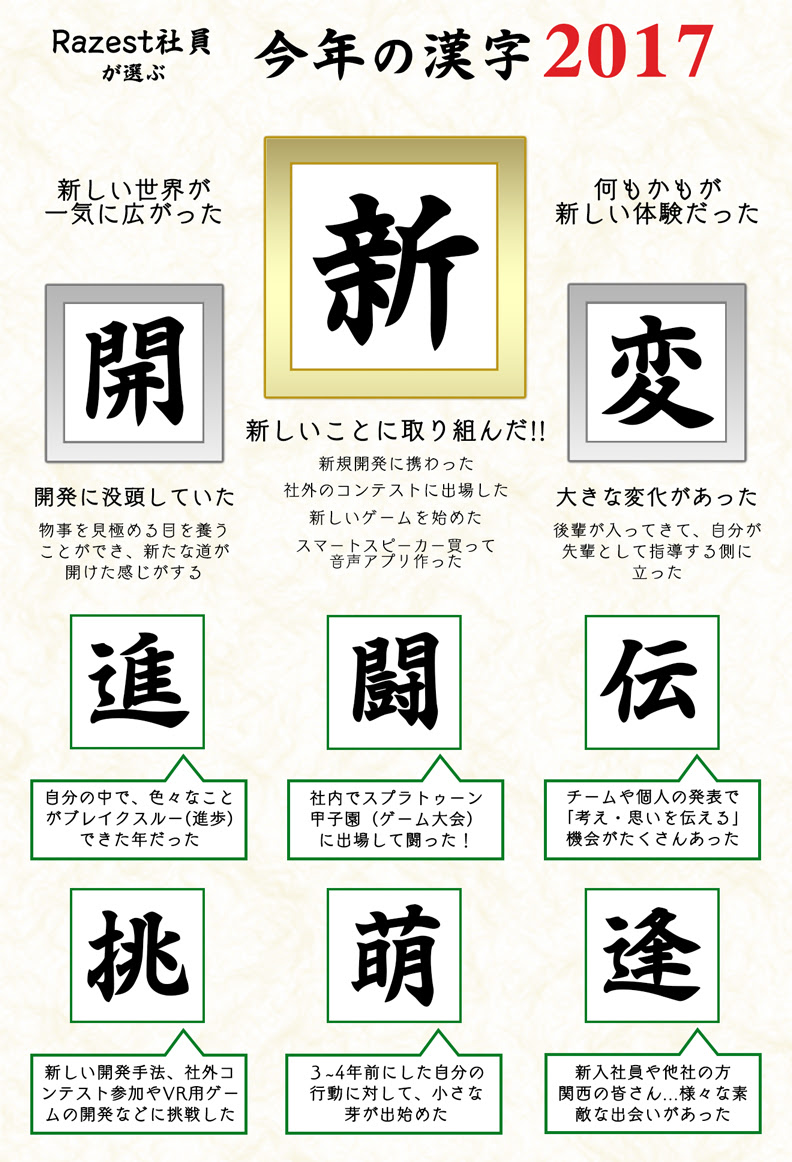 かっこいい漢字 1 文字 Hoken Nays