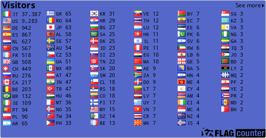 free counters