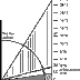 2/12 Roof Slope : • shallow slope (including flat roofs):