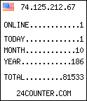 free web counter