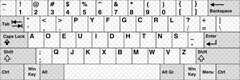 Dvorak Simplified Keyboard