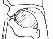 サ行の発音練習