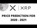 Xrp Price Prediction 2021 Chart - RIPPLE/XRP: RIPPLE 2021 PREDICTION | COINBASE XRP TRADING ... - Xrp price prediction highlights ripple's 19.5 percent price surge after the sec ruling emerged.