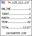 free web counter