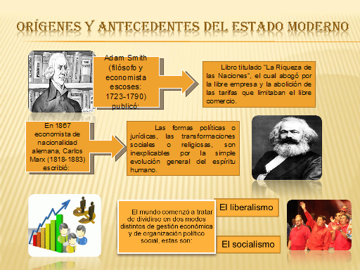 Introducción a las finanzas públicas