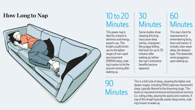 Top 10 Lifehacker Posts of All Time