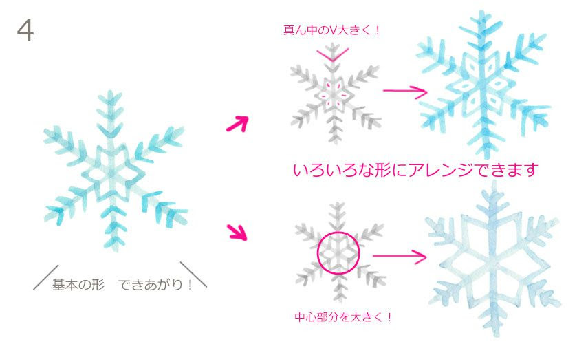 雪の結晶イラストでアドベントカレンダーを作ろう Tombow Fun Art Studio トンボ鉛筆