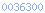 web statistics